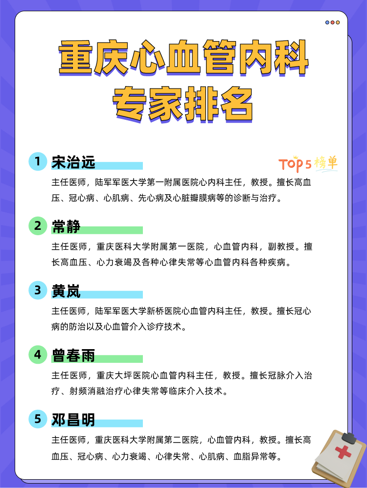 重庆心血管内科专家排名