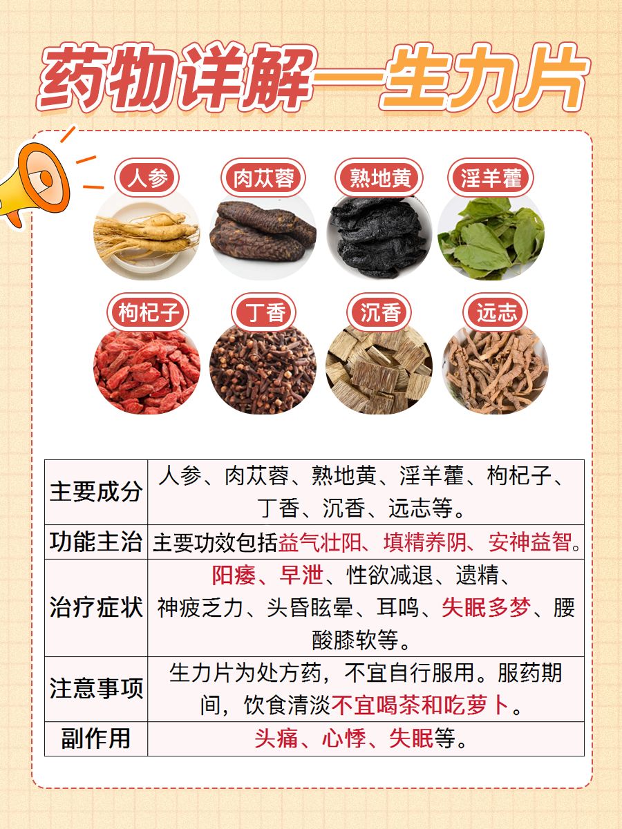 揭秘！生力片10元一盒，到底是不是真的？