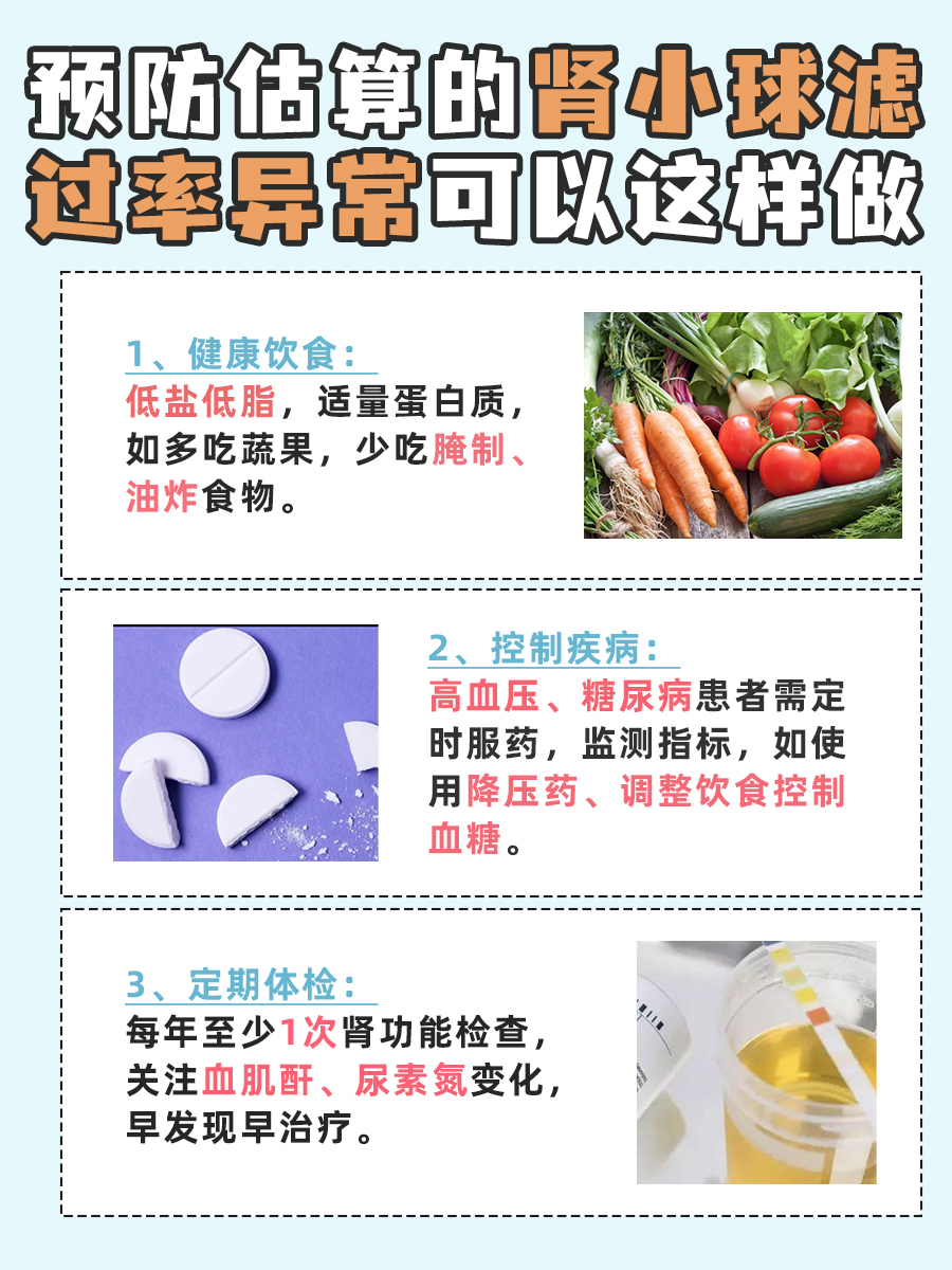 EGFR到底代表什么？看这里！