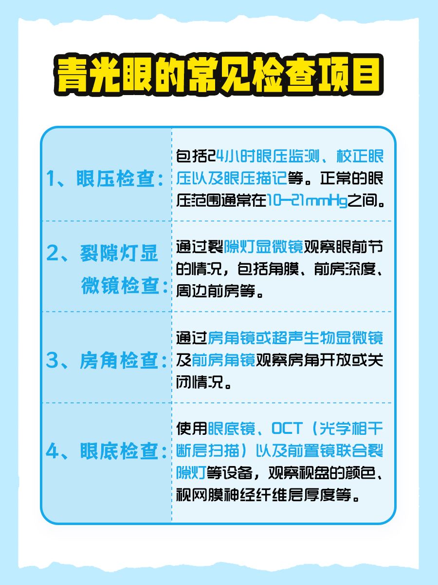 青光眼会遗传吗?专业解答与预防指南