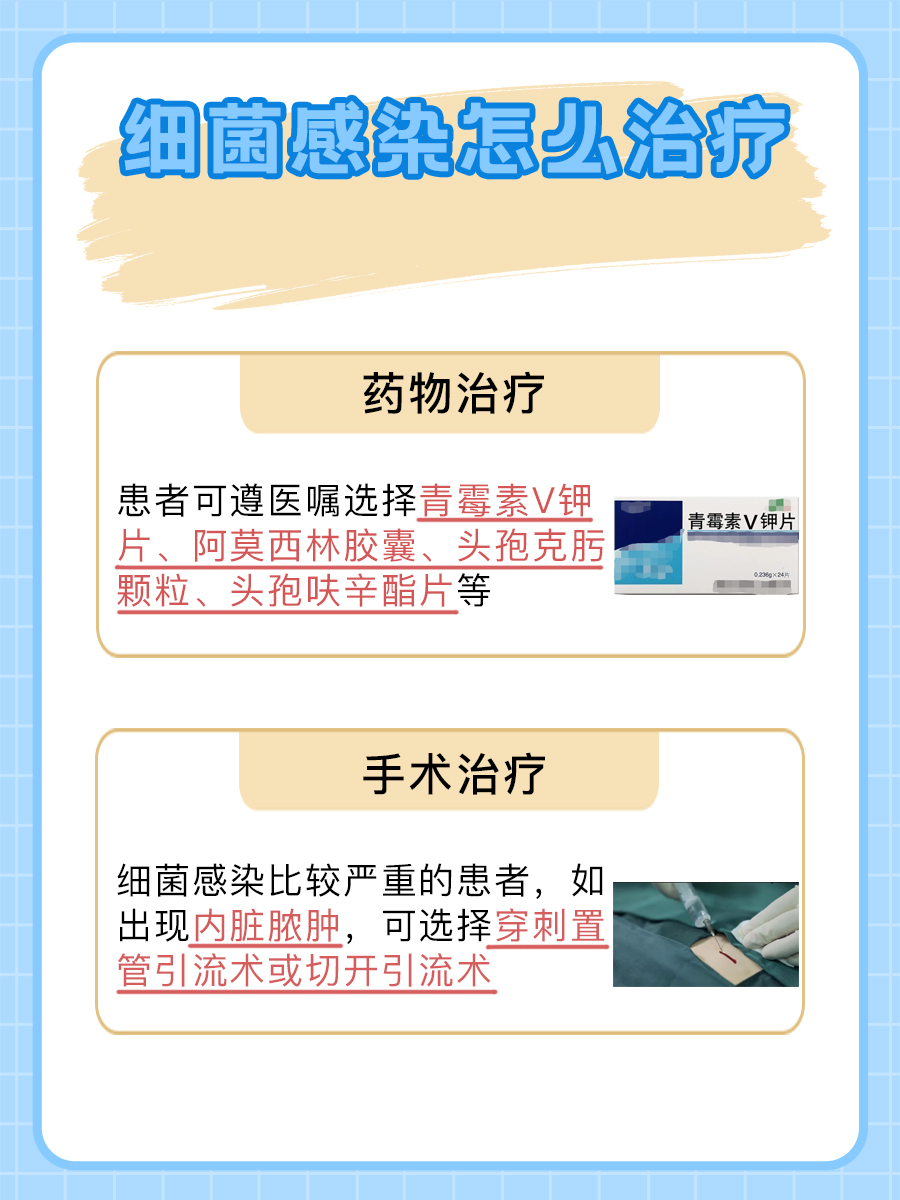医生分享！细菌感染潜伏期有几天？