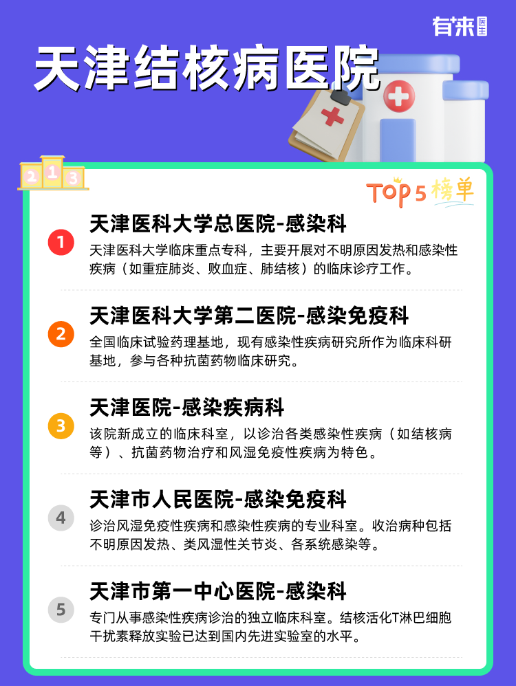 天津结核病医院