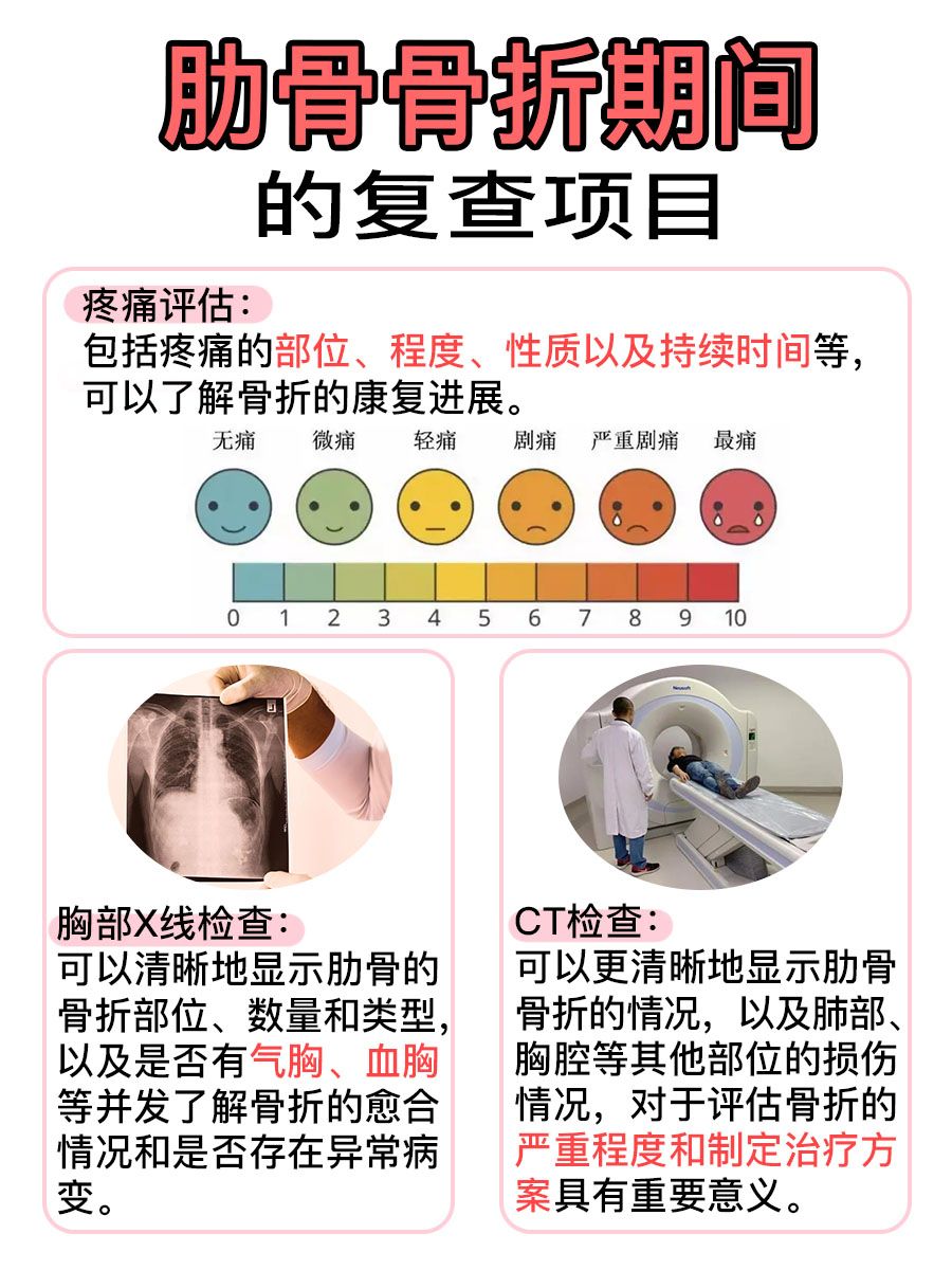 肋骨骨折？速看复工时间指南