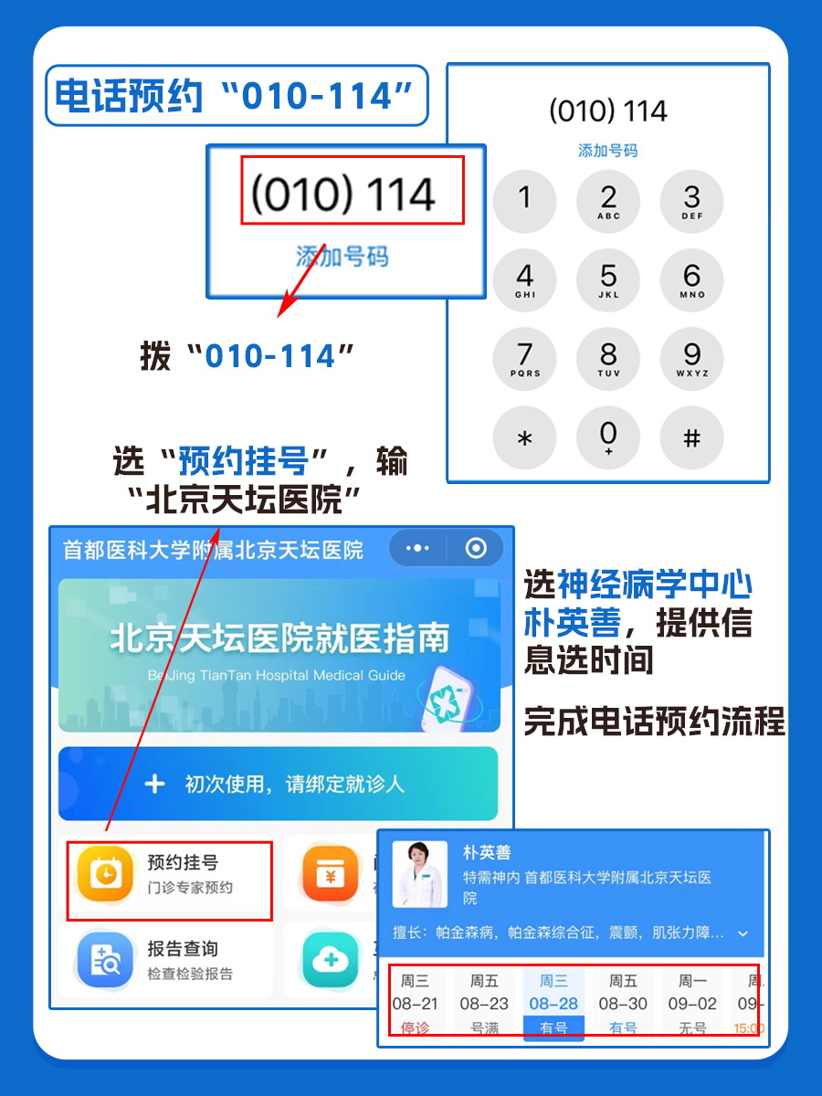北京天坛医院朴英善医生怎么样?怎么挂号?