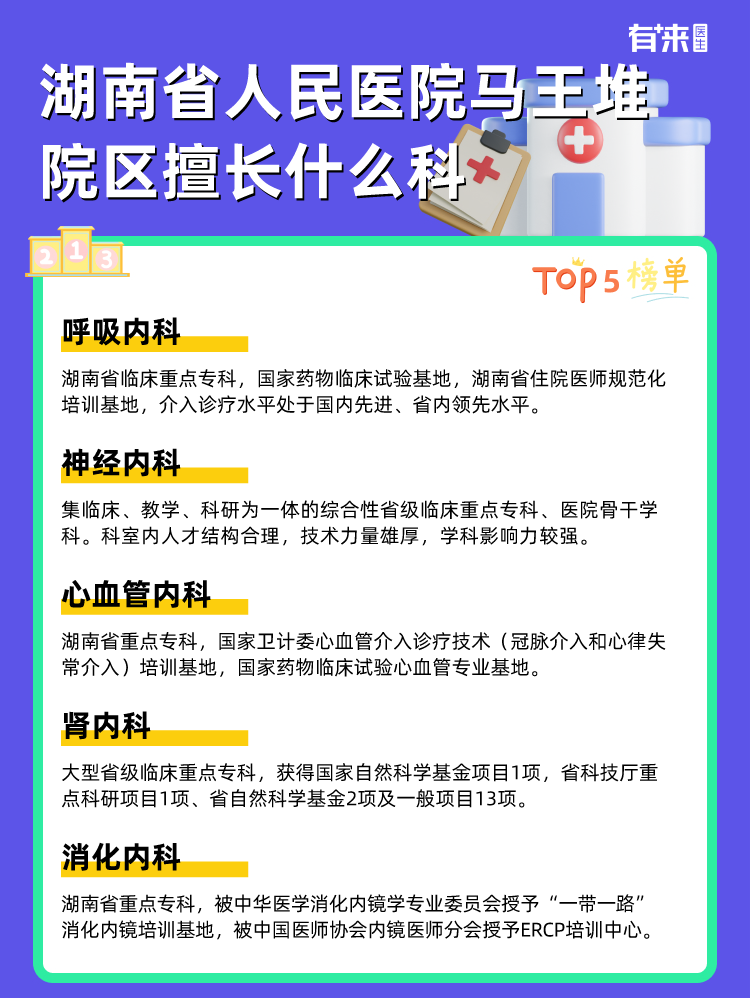 湖南省人民医院马王堆院区擅长什么科