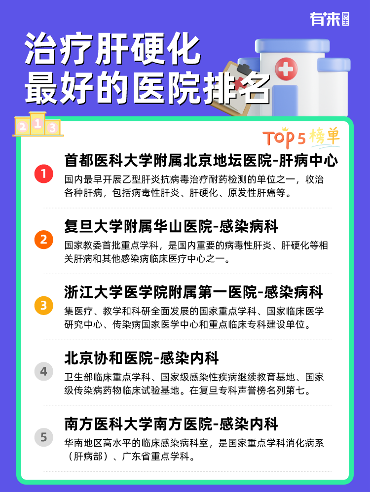 治疗肝硬化比较好的医院排名