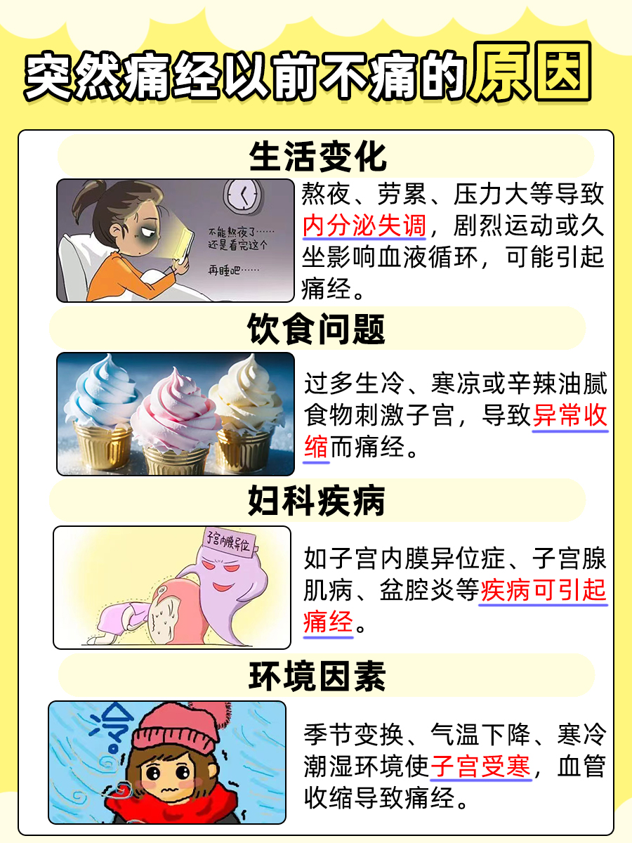 突然痛经以前不痛是怎么回事？医生告诉你