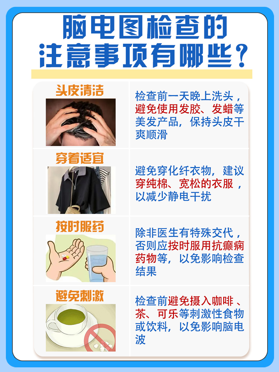 医生教你如何get脑电图报告要点~