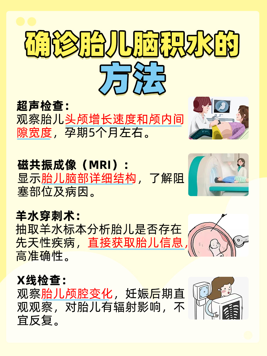 胎儿脑积水是妈妈缺乏叶酸吗 ，一看便知