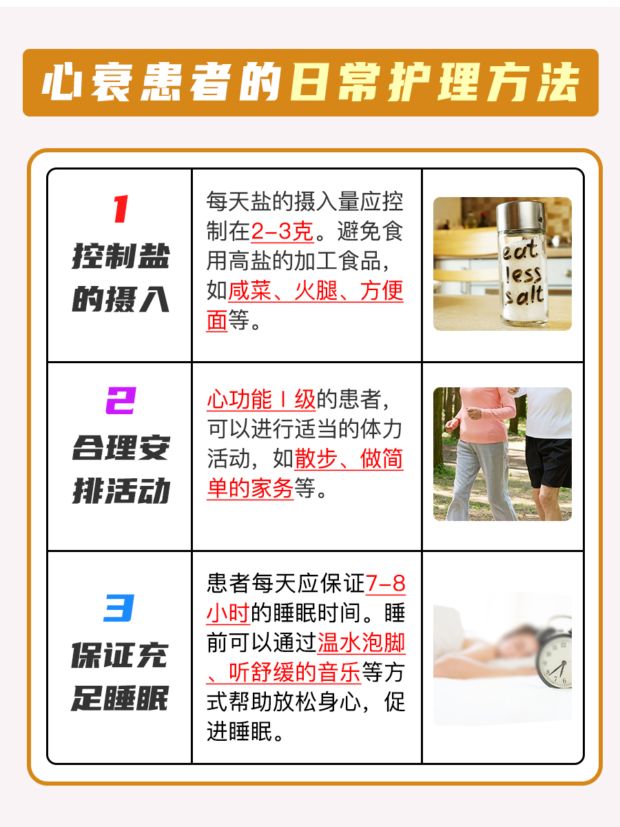 长期吃美托洛尔会心衰吗 ？一文解析