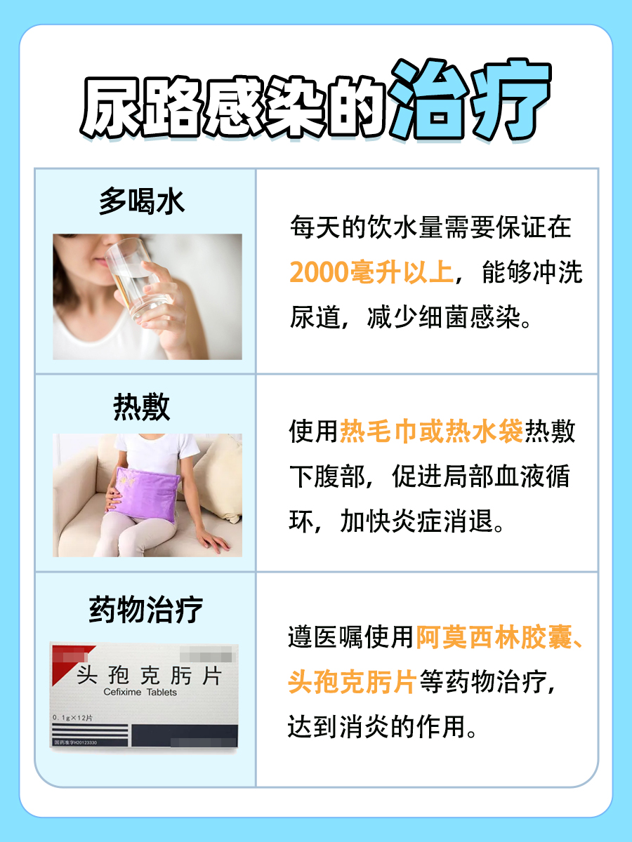 ​导尿管护理指南：预防与控制尿路感染