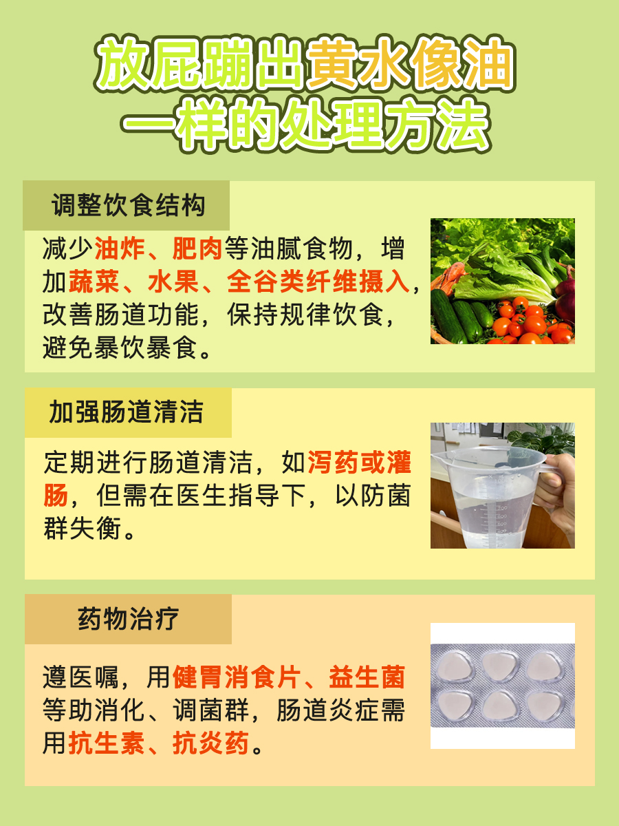 放屁蹦出“油黄水”,究竟是怎么回事?