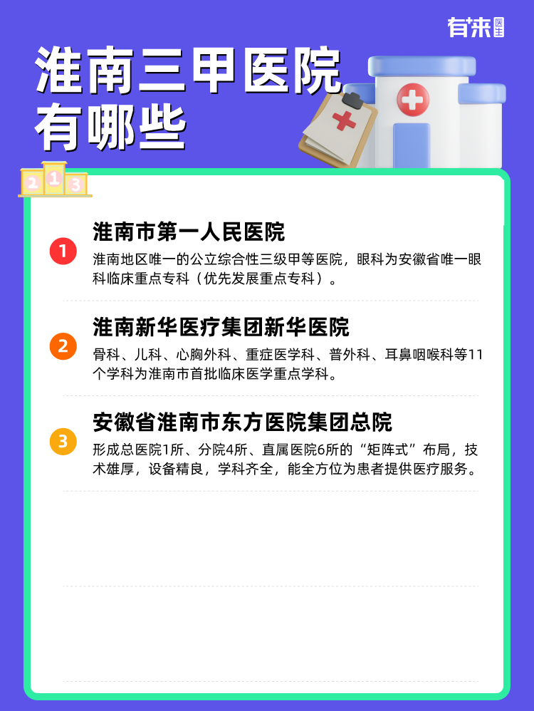 淮南三甲医院有哪些