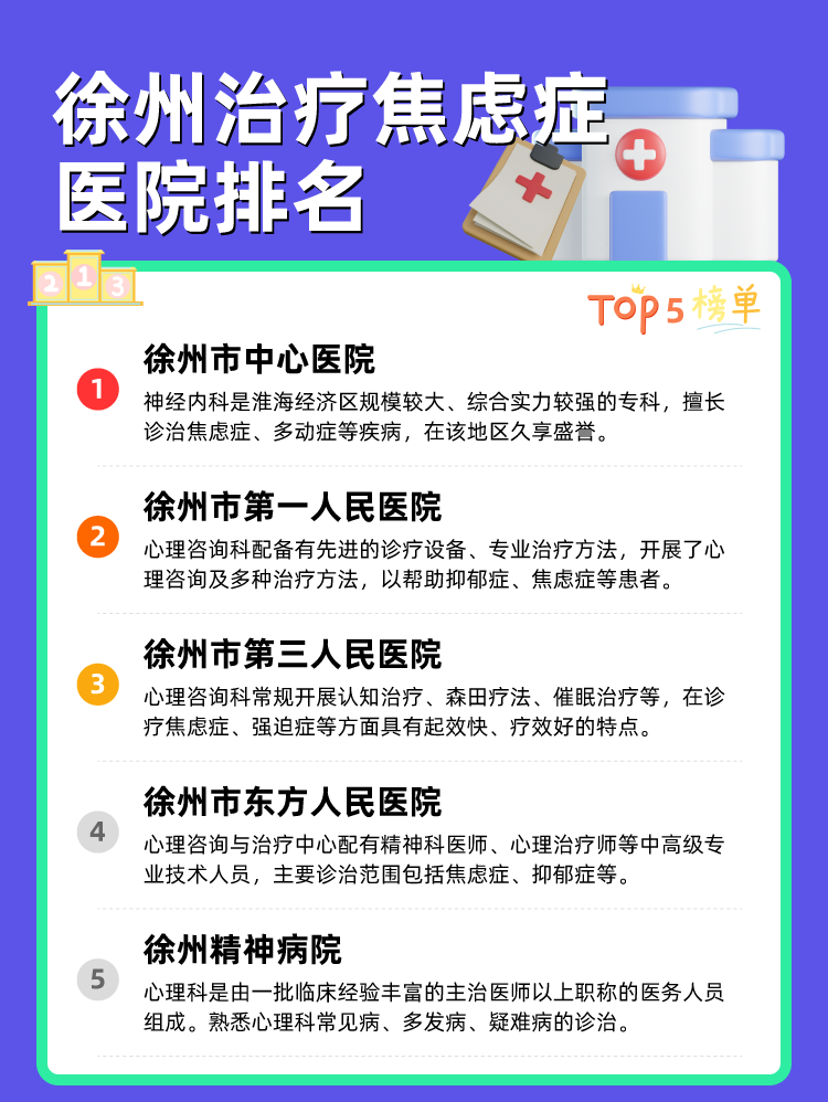徐州治疗焦虑症医院排名