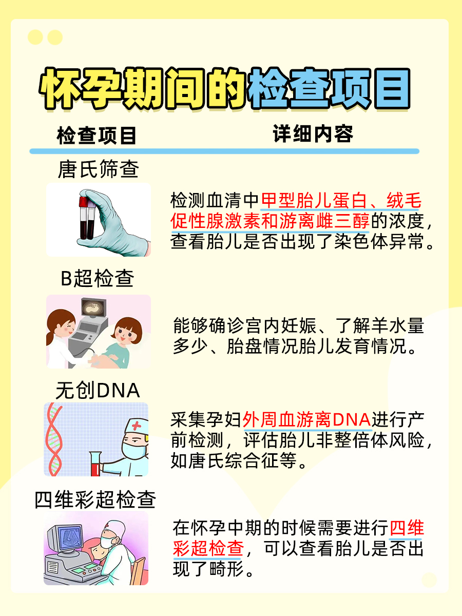 胎儿脑积水是妈妈缺乏叶酸吗 ，一看便知