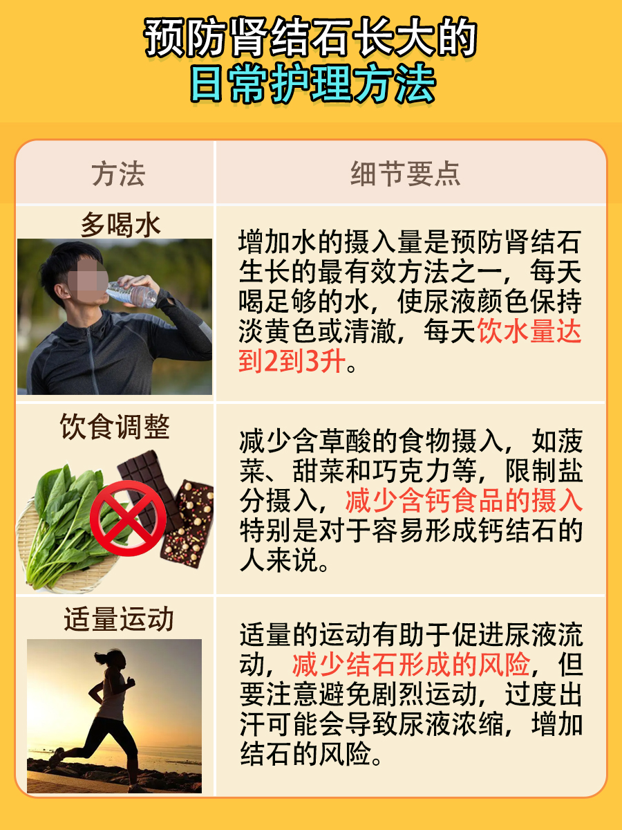 揭秘肾结石生长速度:一年能长多大?