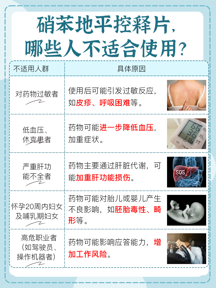 欣然VS拜新同：降压效果谁更好？