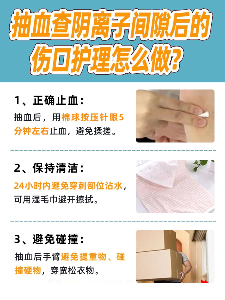 真相!阴离子间隙是什么?这些要点必须get!