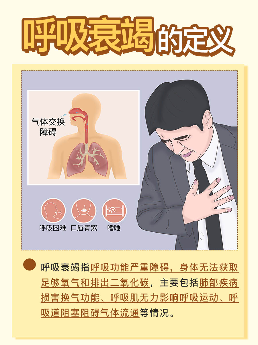 解析!呼吸衰竭的真正含义