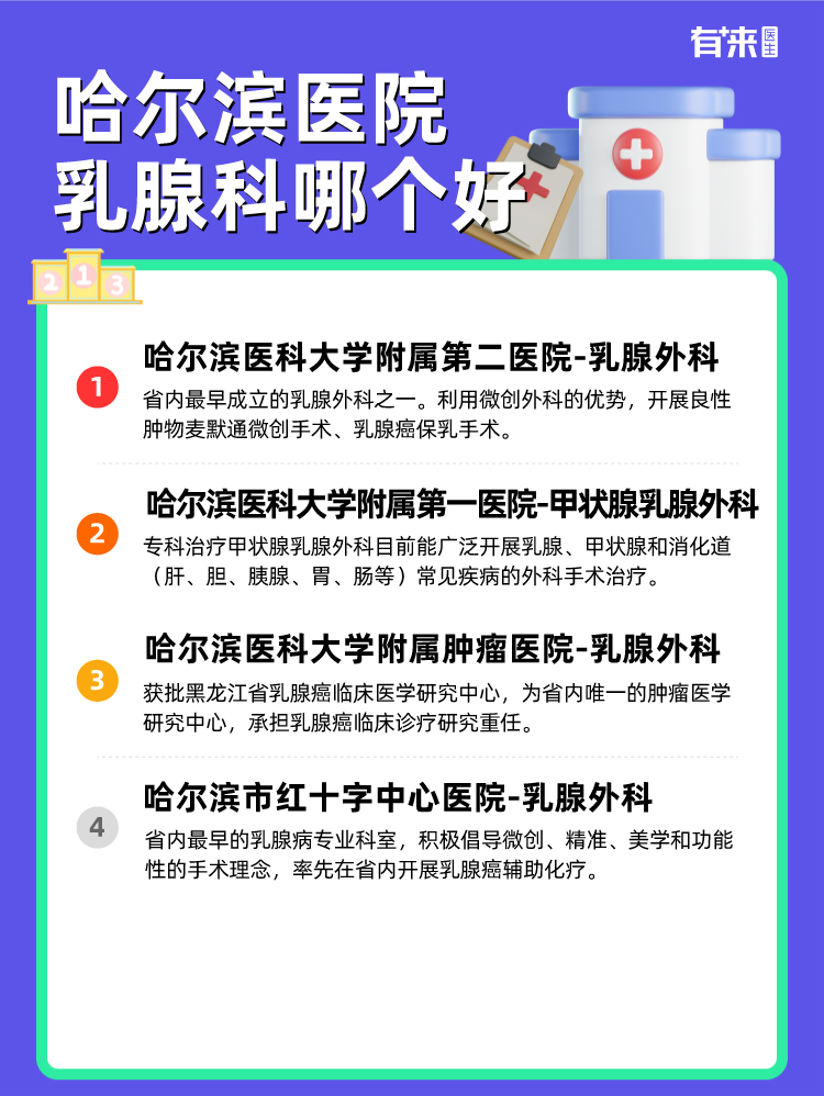 哈尔滨医院乳腺科哪个好