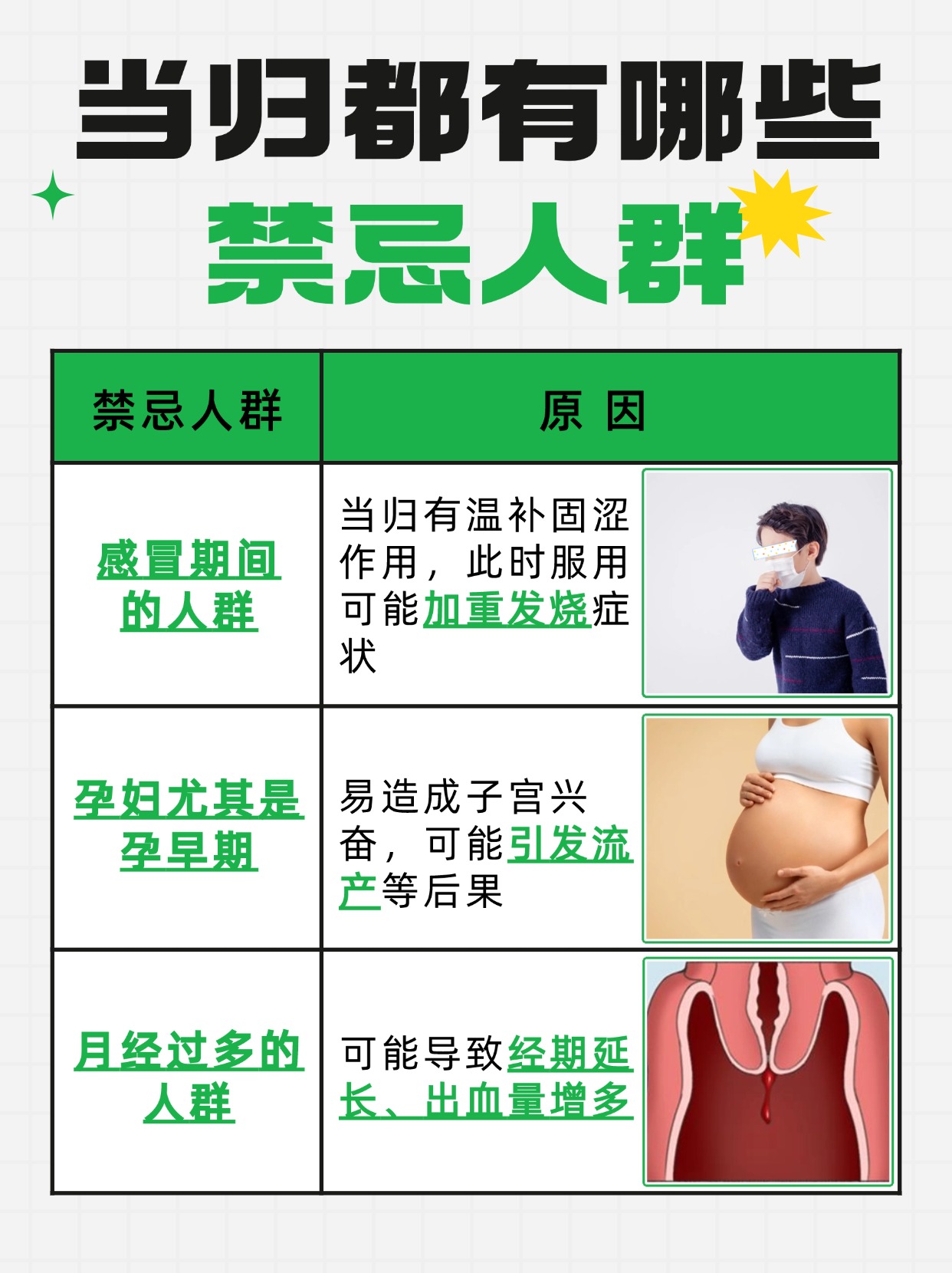 6000种图解中草药大全