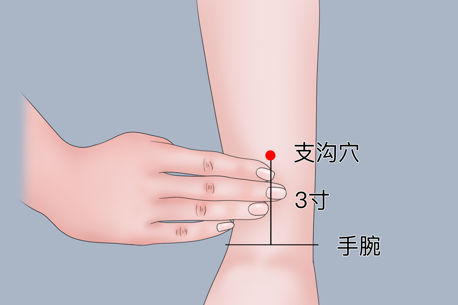 外关支沟的准确位置图图片