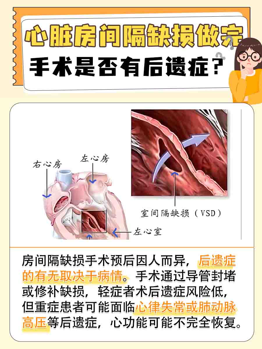 了解:心脏房间隔缺损手术有后遗症吗