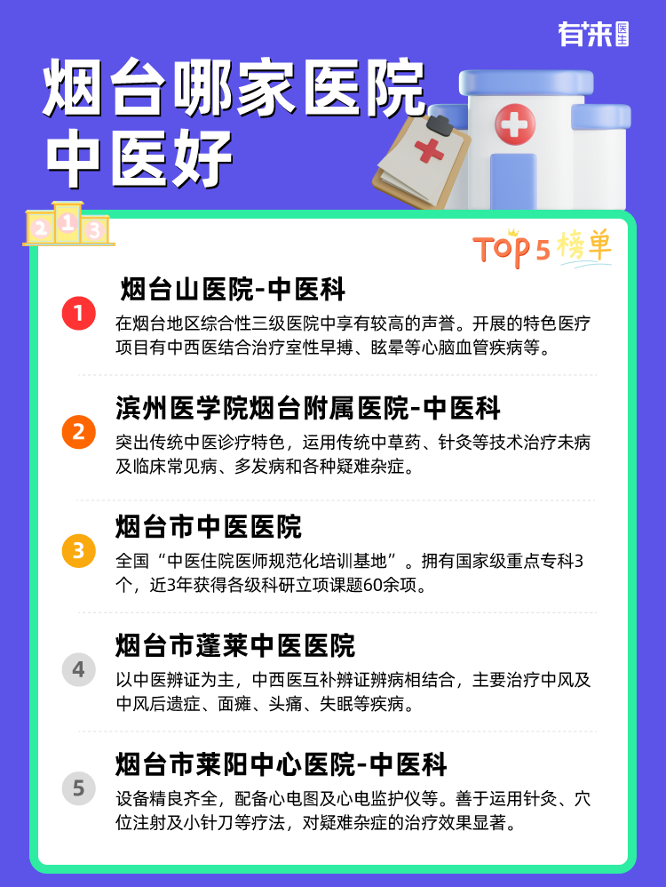 烟台哪家医院中医好