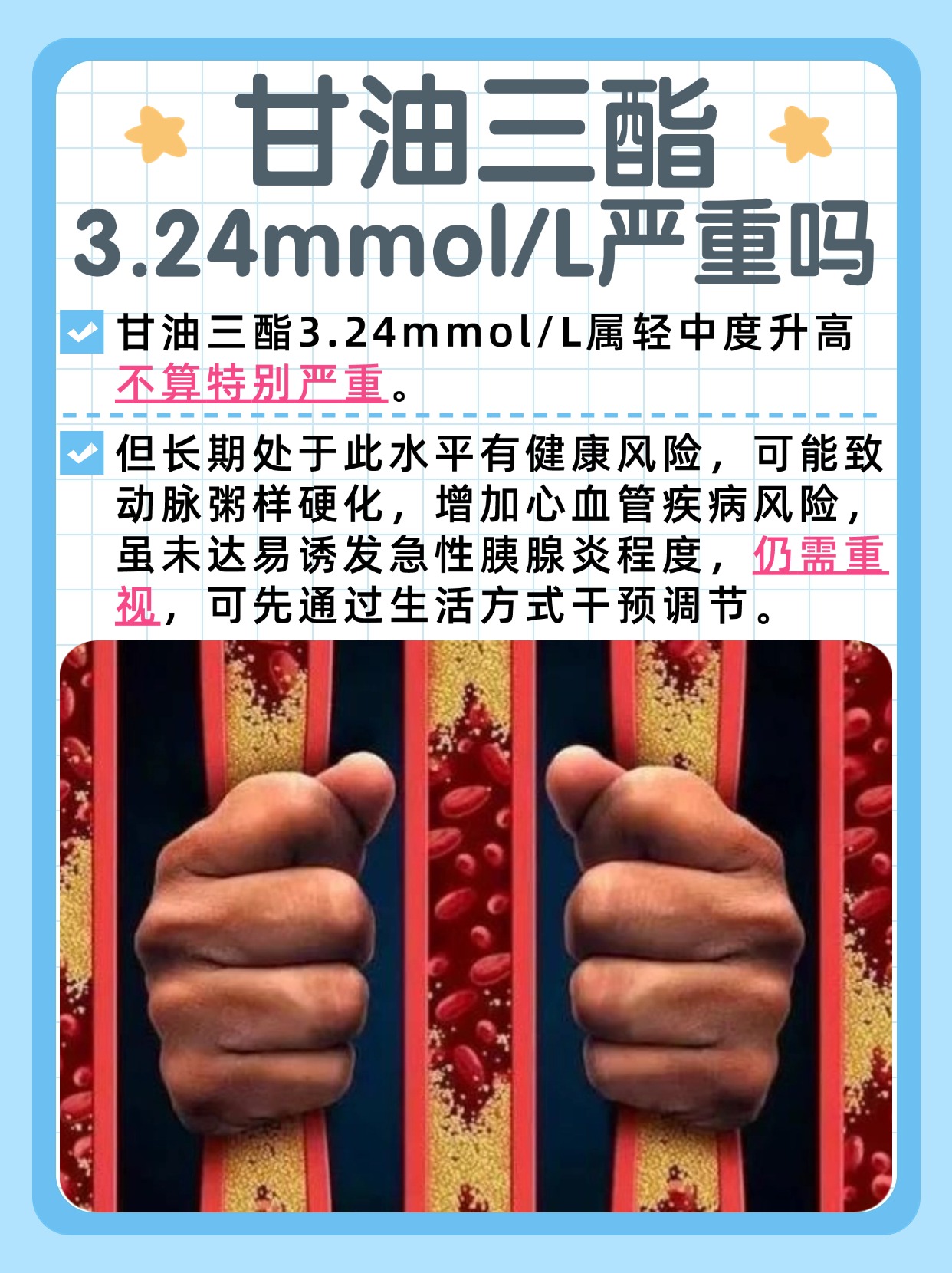 速戳!甘油三酯3.24mmol/L的严重性评估