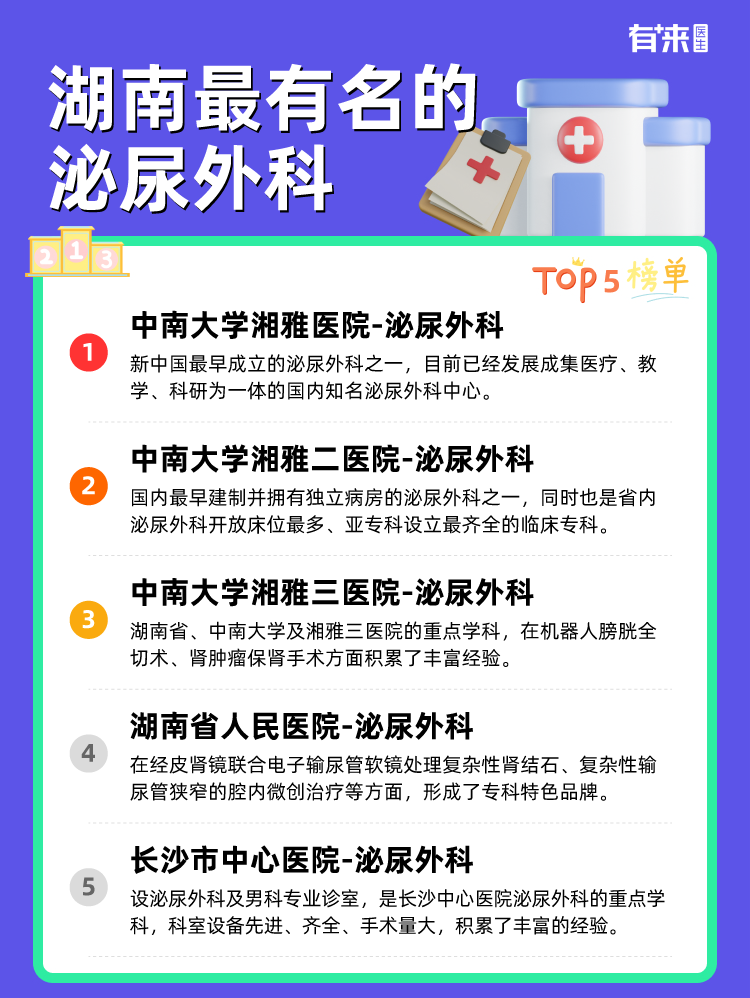 湖南比较有名的泌尿外科