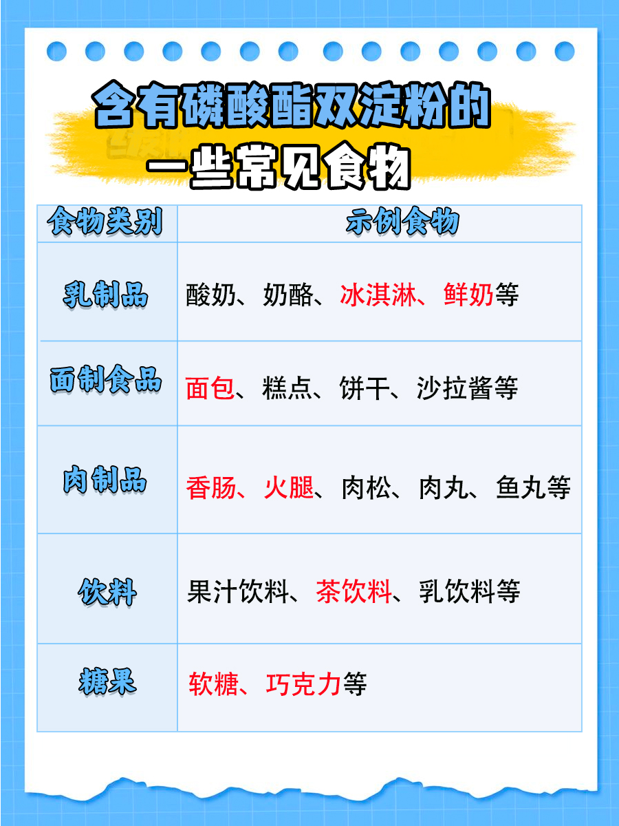 磷酸酯双淀粉对人体有害吗？探究一下