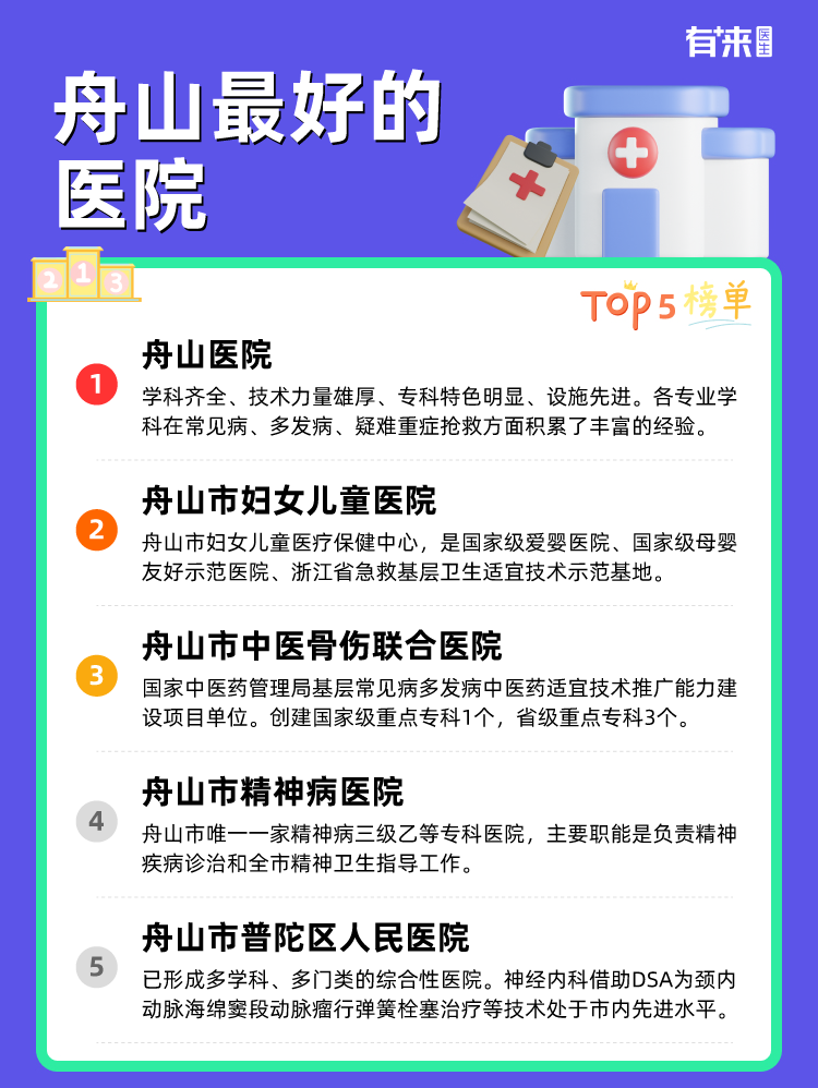 舟山比较好的医院