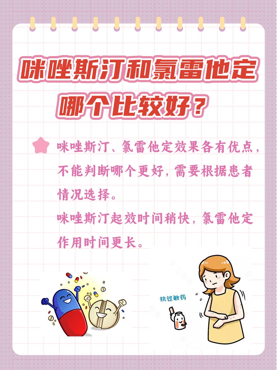 咪唑斯汀VS氯雷他定，究竟哪个更胜一筹？