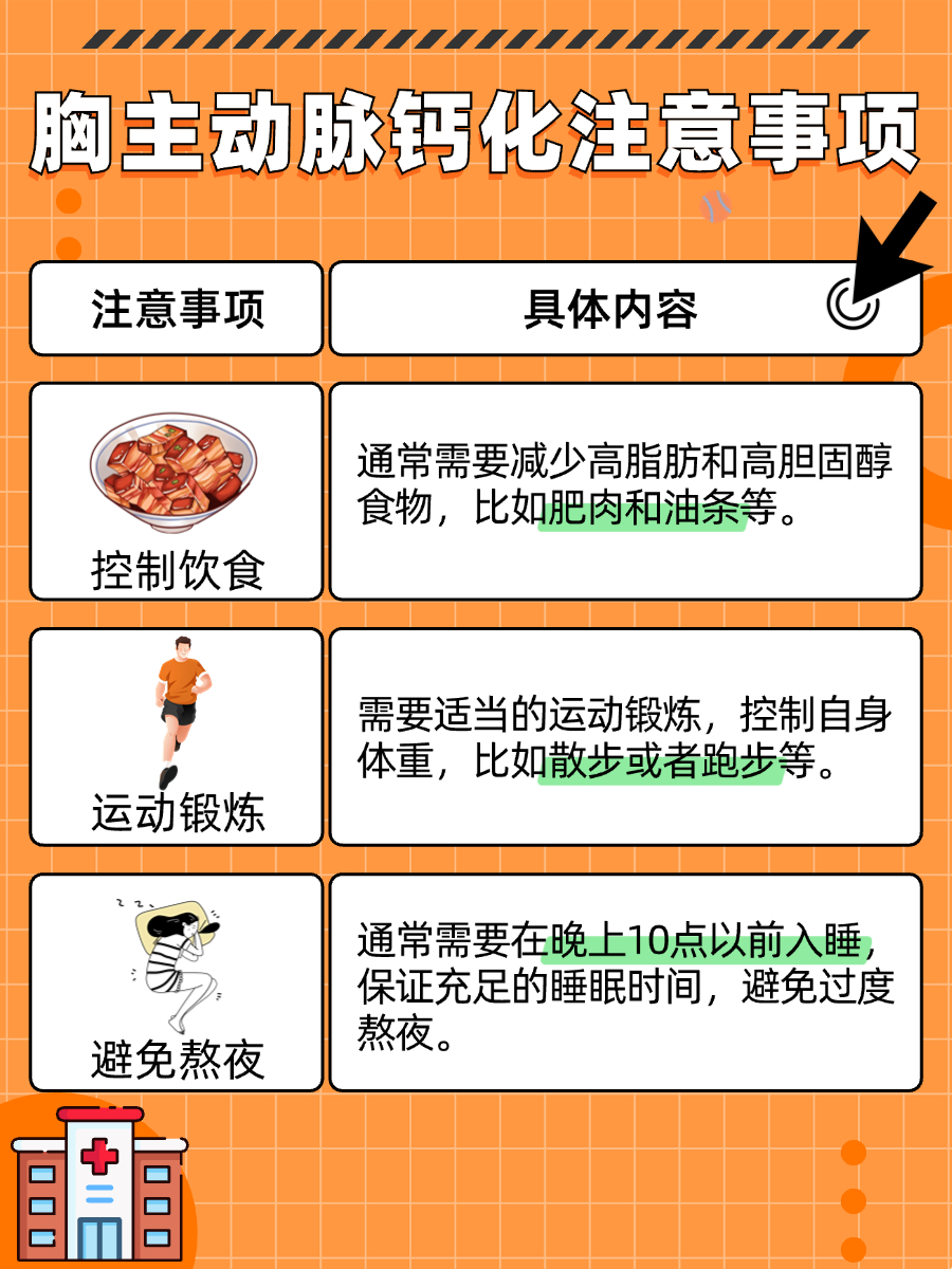 全面解析：胸主动脉钙化是什么意思，怎么治？