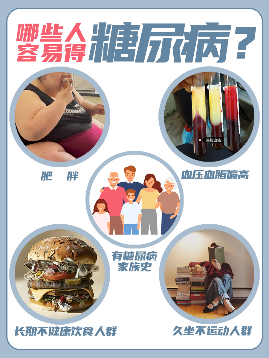 糖尿病能防住！！记住这些好习惯