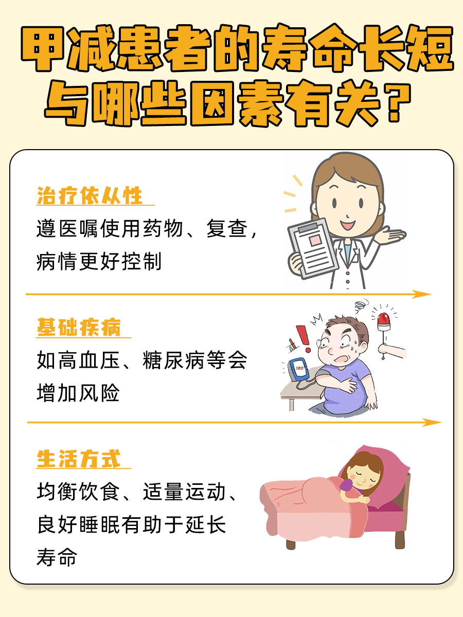 甲减影响寿命长短吗?医生解析