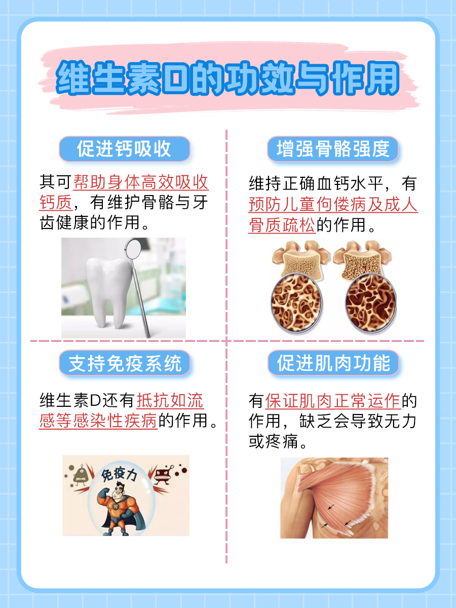 医生解答：维生素D有什么功效与作用？