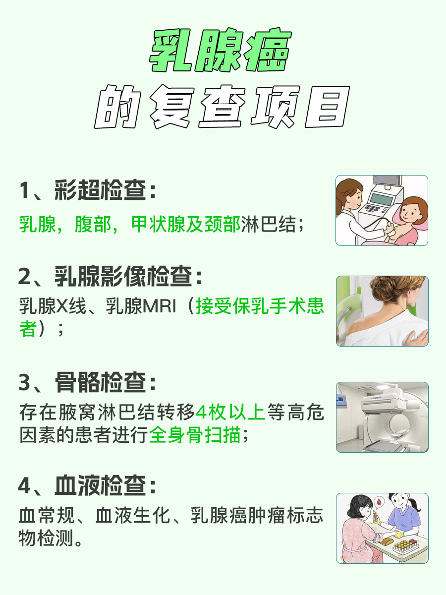 乳腺癌治疗费用分析，要七八十万吗