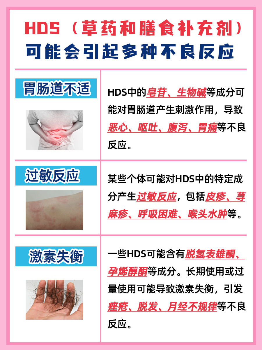 HDS是什么药？听听医生怎么说