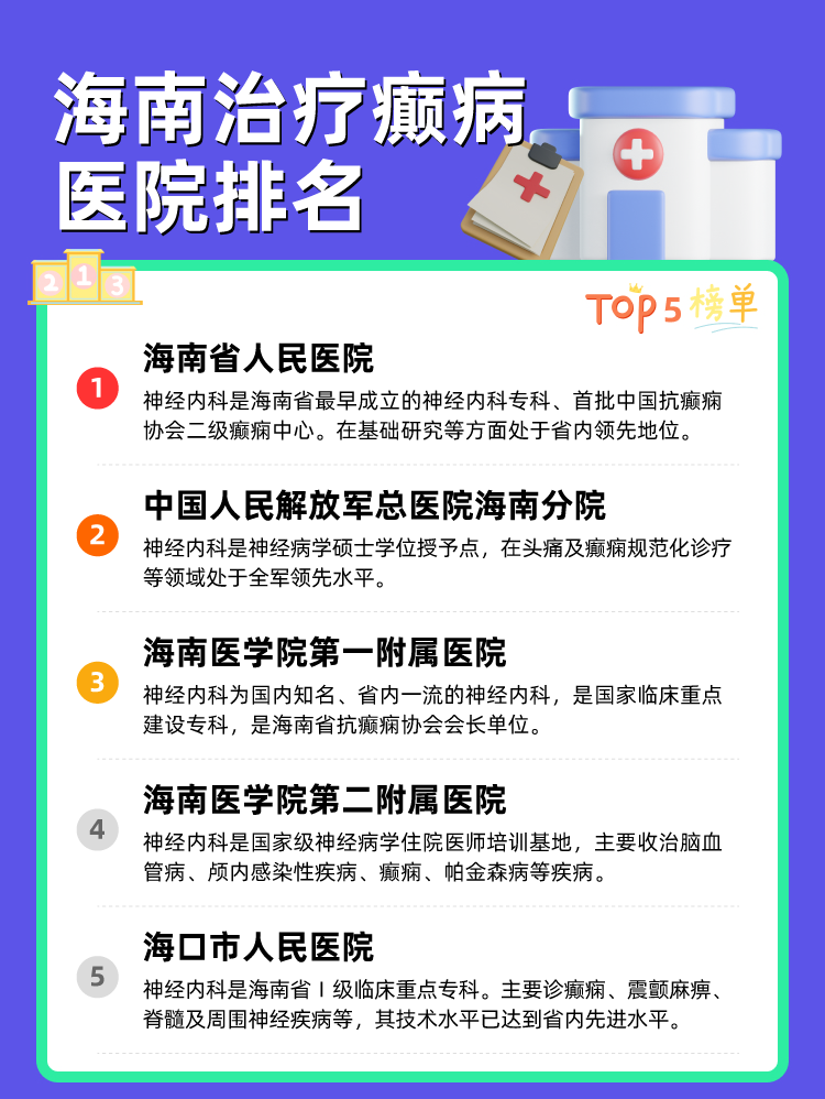 海南治疗癫病医院排名
