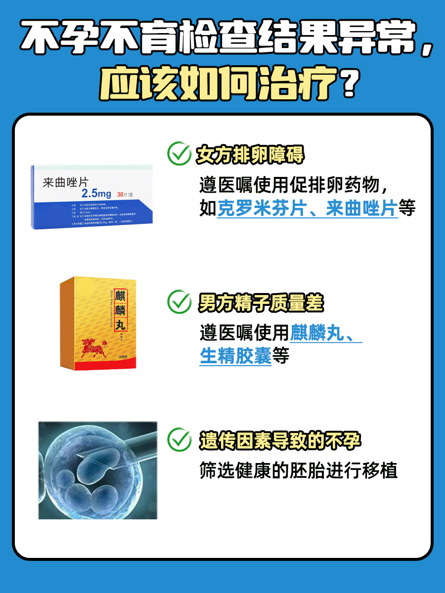 不孕不育？这些检查助你找到答案