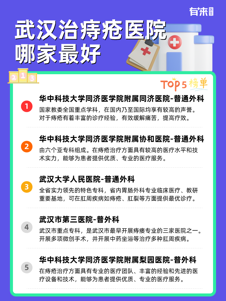 武汉治痔疮医院哪家比较好