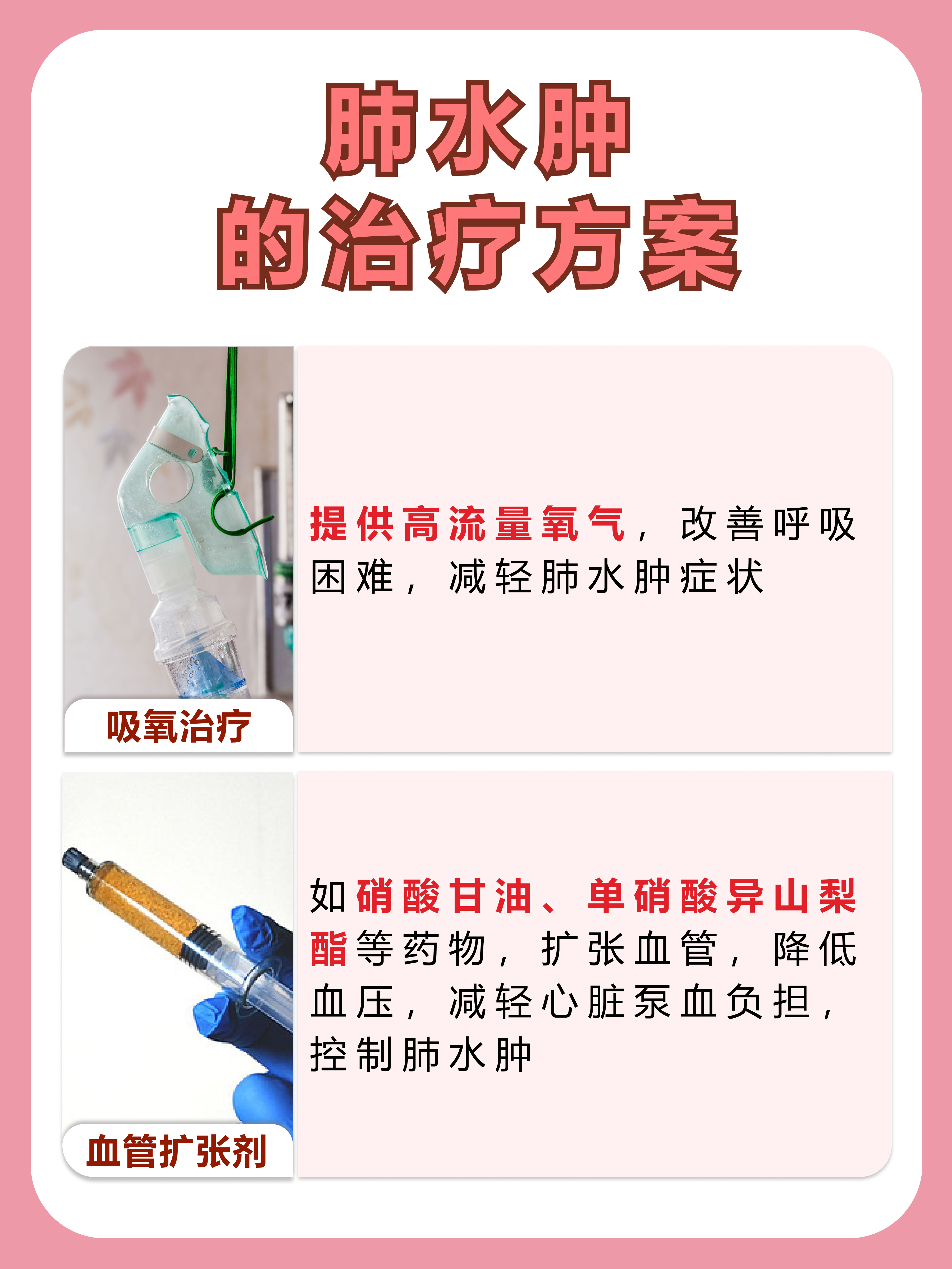 肺水肿的严重性：关注呼吸系统健康