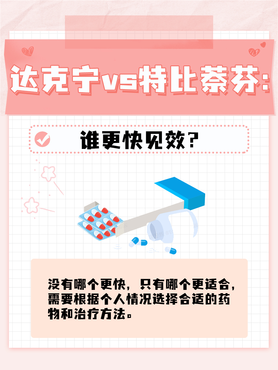 达克宁vs特比萘芬：谁更快见效？