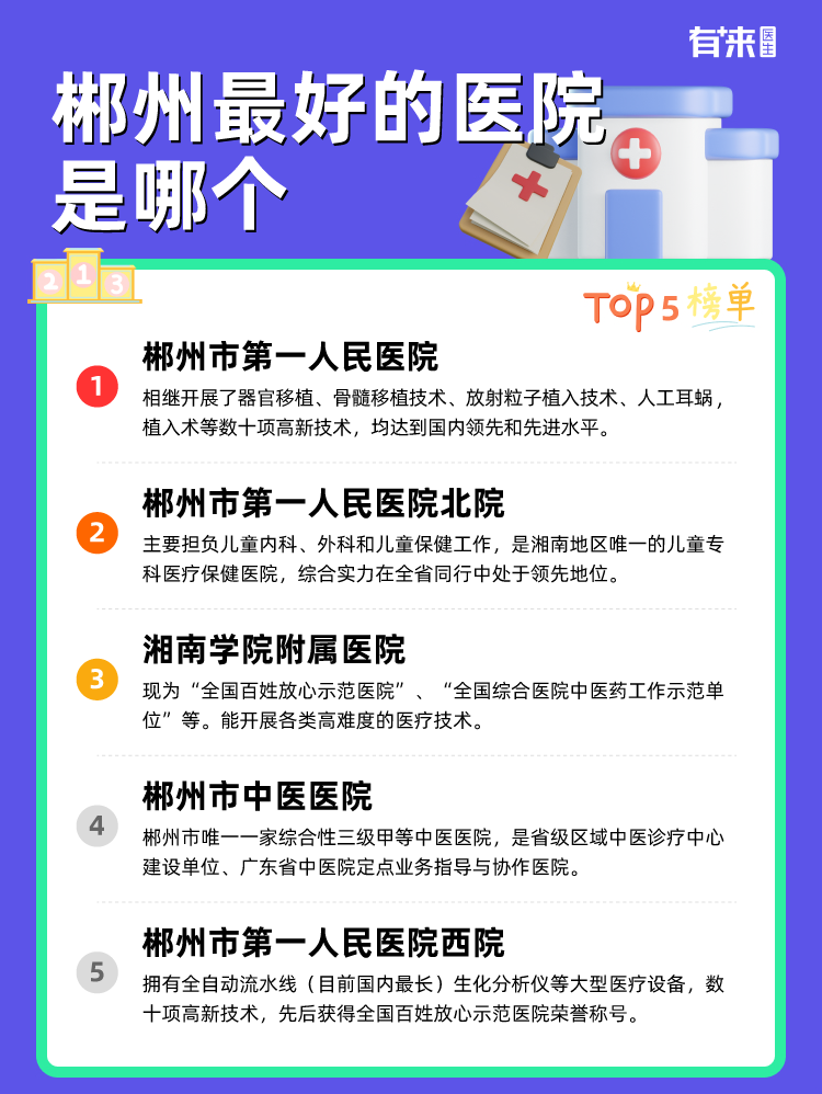 郴州比较好的医院是哪个