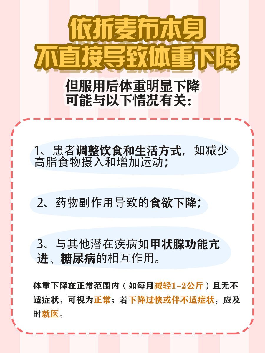 吃了依折麦布，体重骤降，真相是什么？