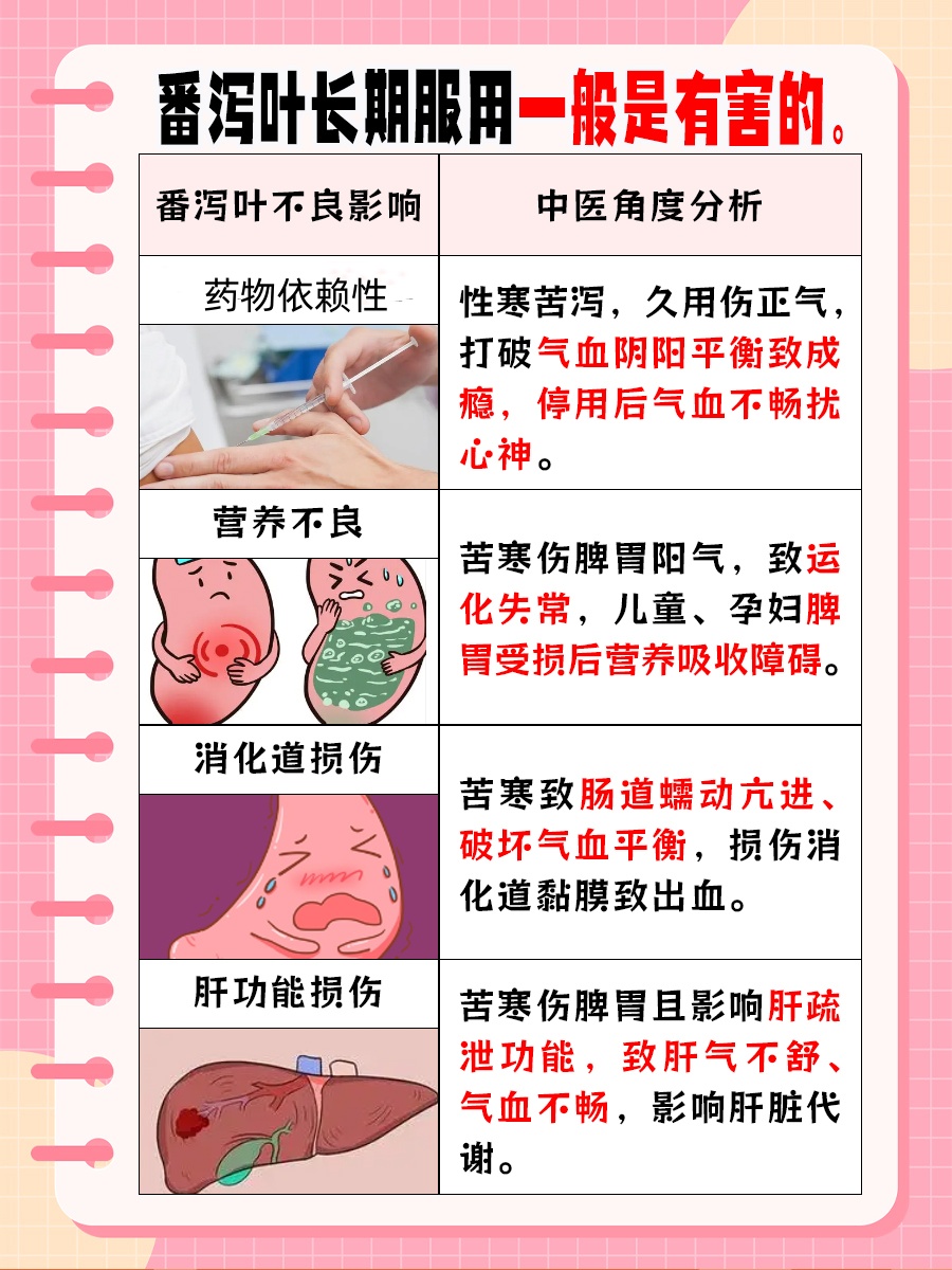 番泻叶长期服用有害吗？一文解析