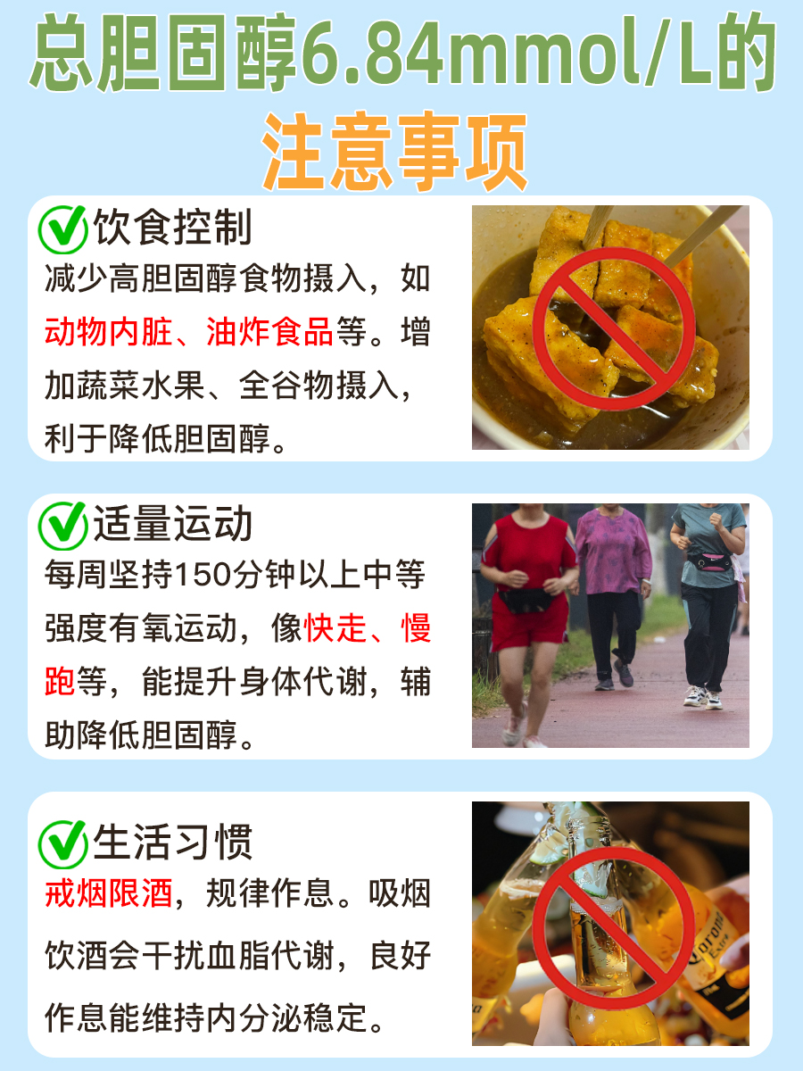 担心！总胆固醇6.84mmol/L严重吗？