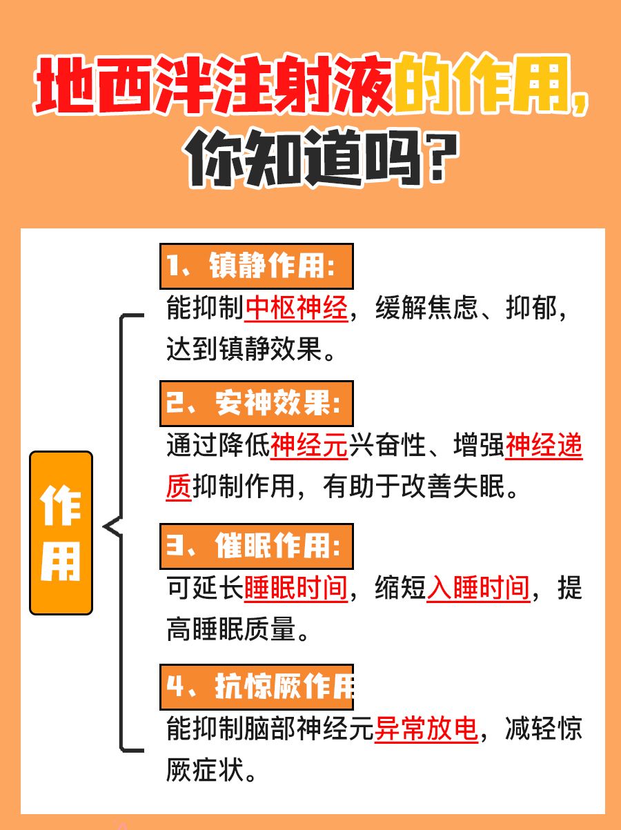 “药”知道：地西泮注射液的作用