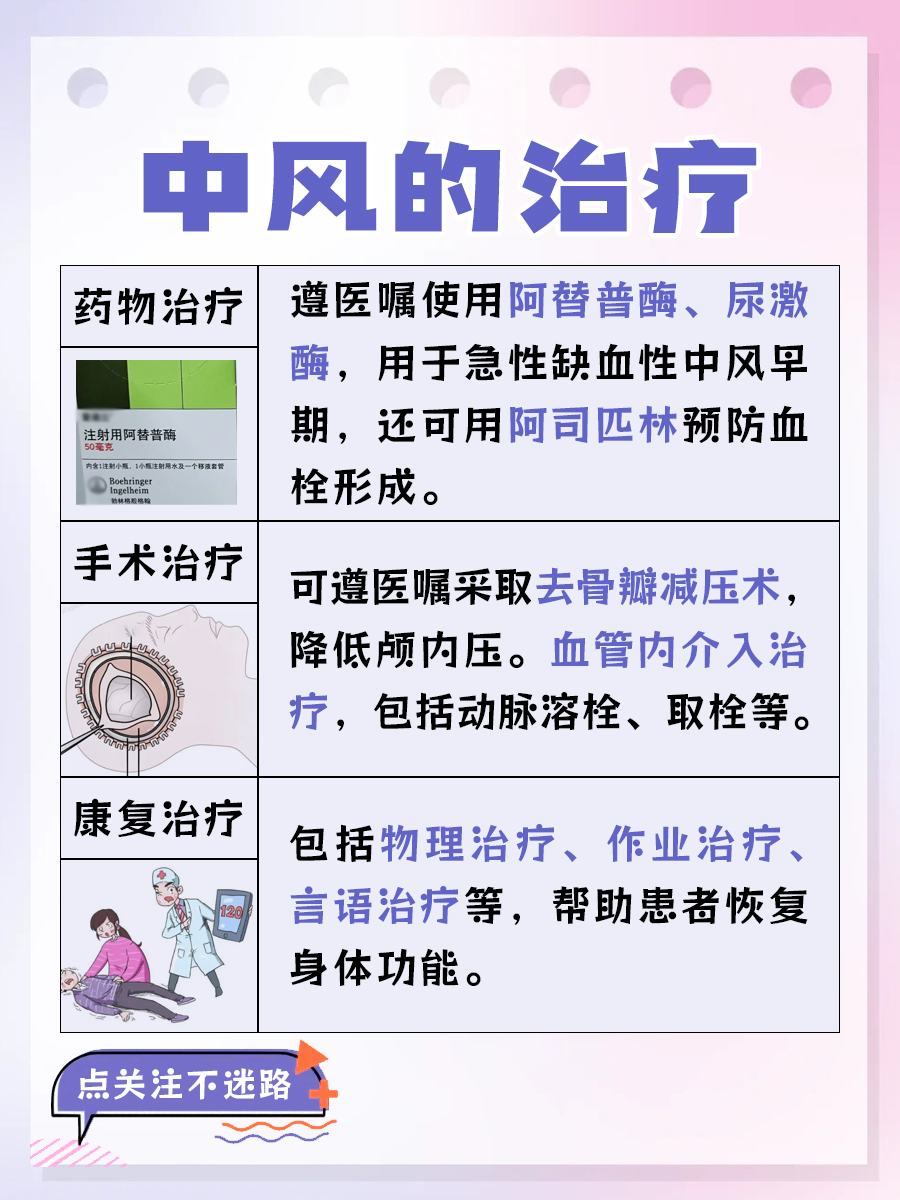 揭秘：治中风的中成药有哪些？
